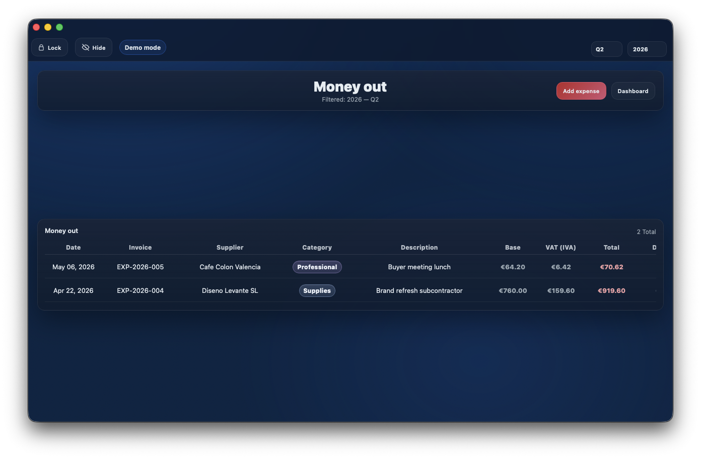 Autónomo Tracker expenses table filtered by quarter.
